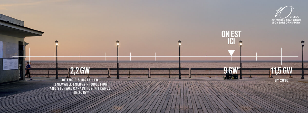 Seaside promenade with decorative street lamps at sunset