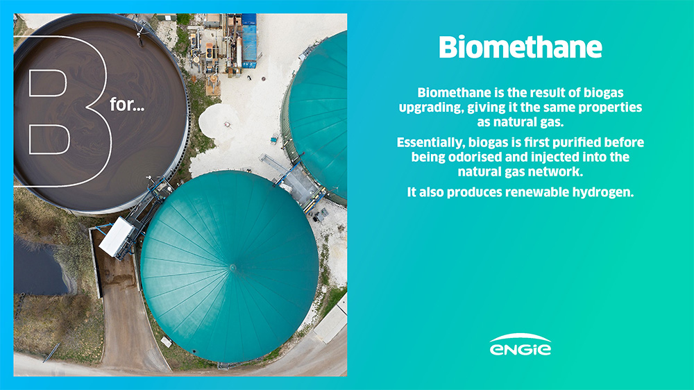 Aerial view of biogas tanks with the letter B for Biomethane and infographic details.