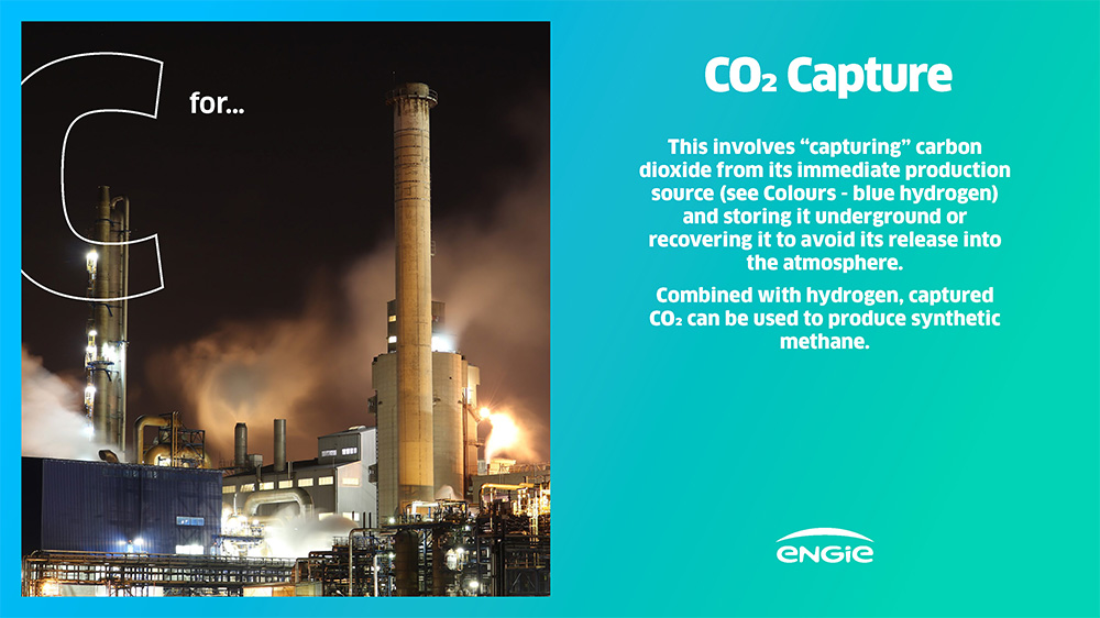 Industrial facility with smoke stacks and emissions at night, illustrating CO2 capture technology.