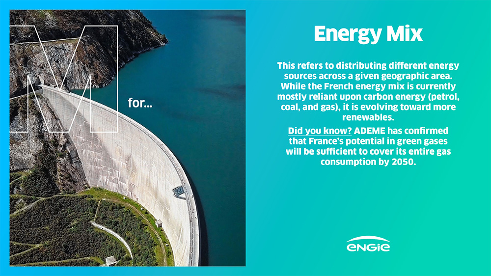 Aerial view of a dam with a turquoise lake and surrounding greenery, labeled with 'Energy Mix'.