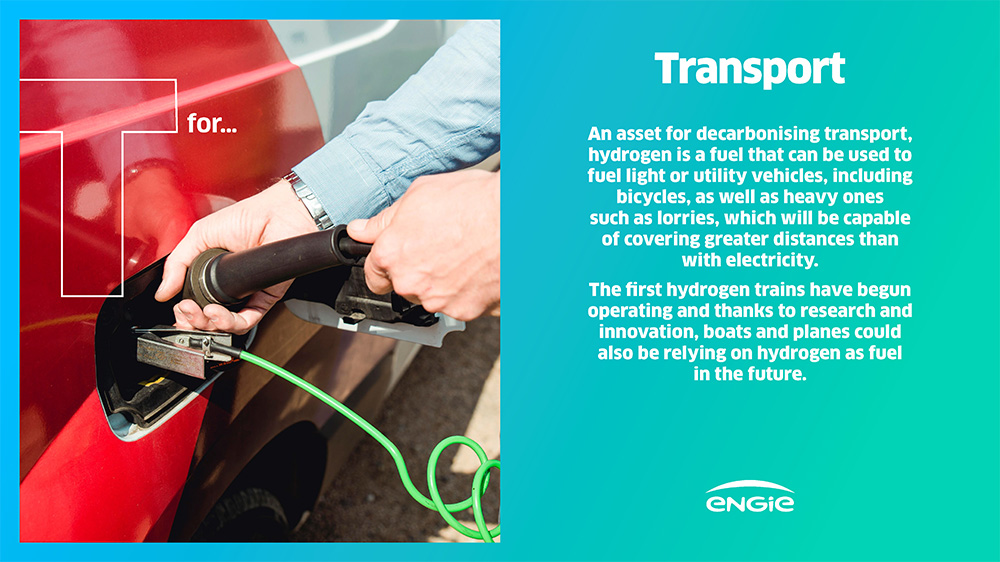 Person refueling a vehicle with a hydrogen nozzle, promoting green transport solutions.