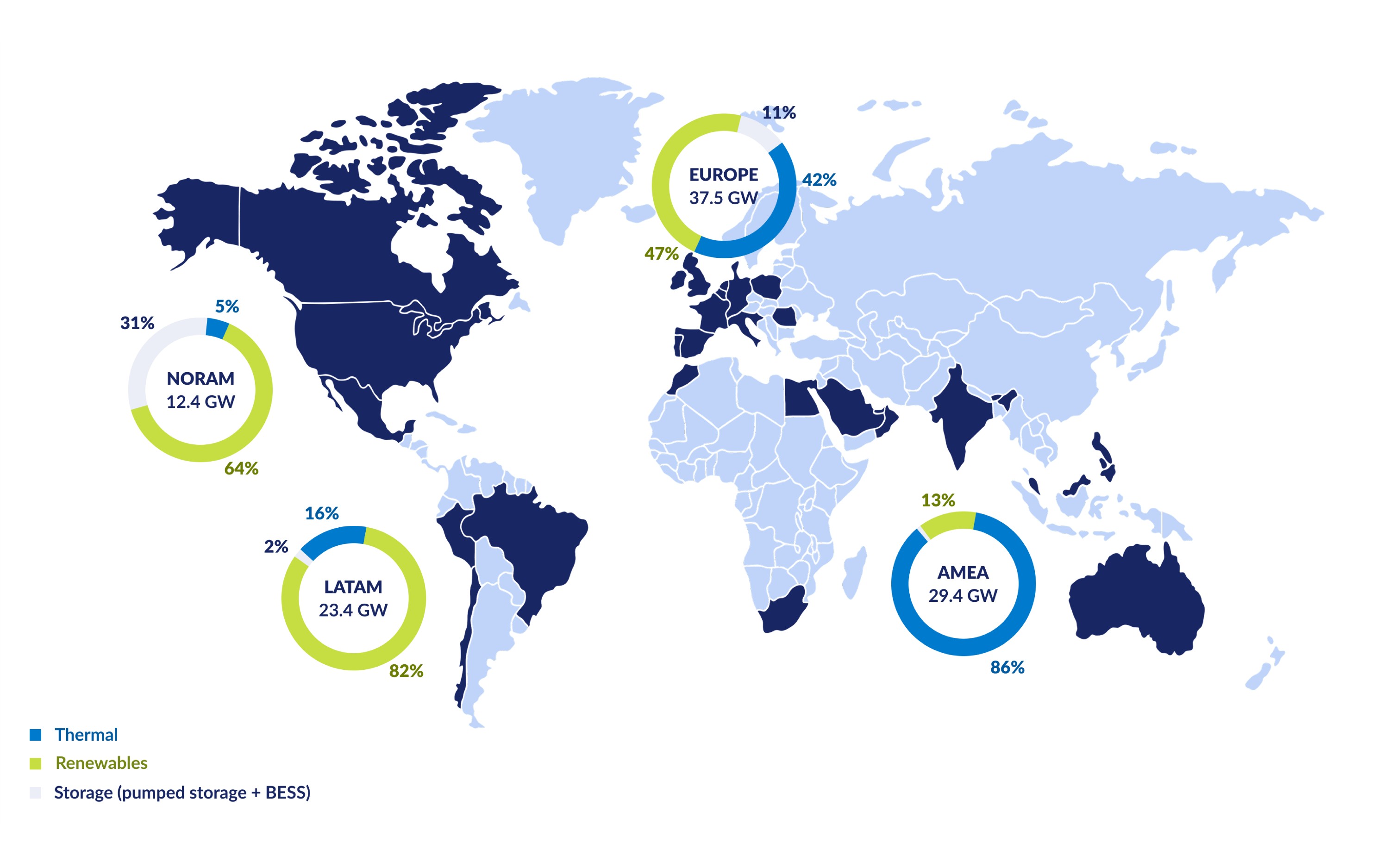 World map showing renewable electricity capacity by region with percentage breakdowns.