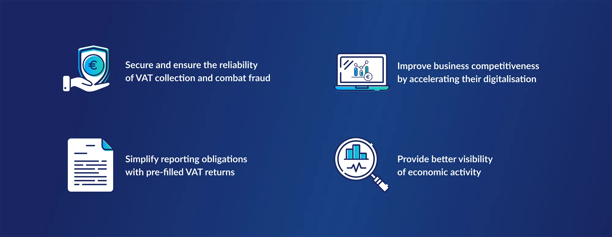 Infographic presenting four objectives of VAT reform: securing VAT collection, accelerating business digitalisation, simplifying VAT reporting, and improving visibility of economic activity.