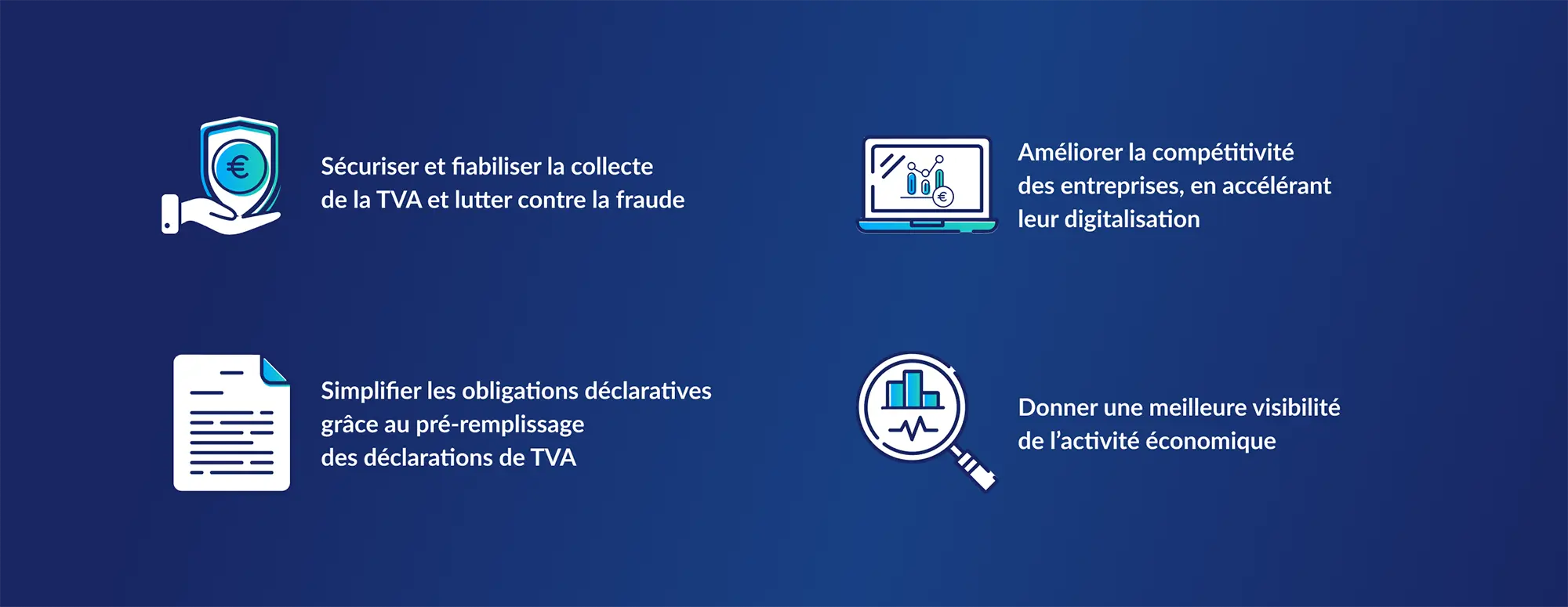 Infographie présentant quatre objectifs de la réforme de la TVA : lutter contre la fraude, accélérer la digitalisation des entreprises, simplifier les déclarations et améliorer la visibilité économique.