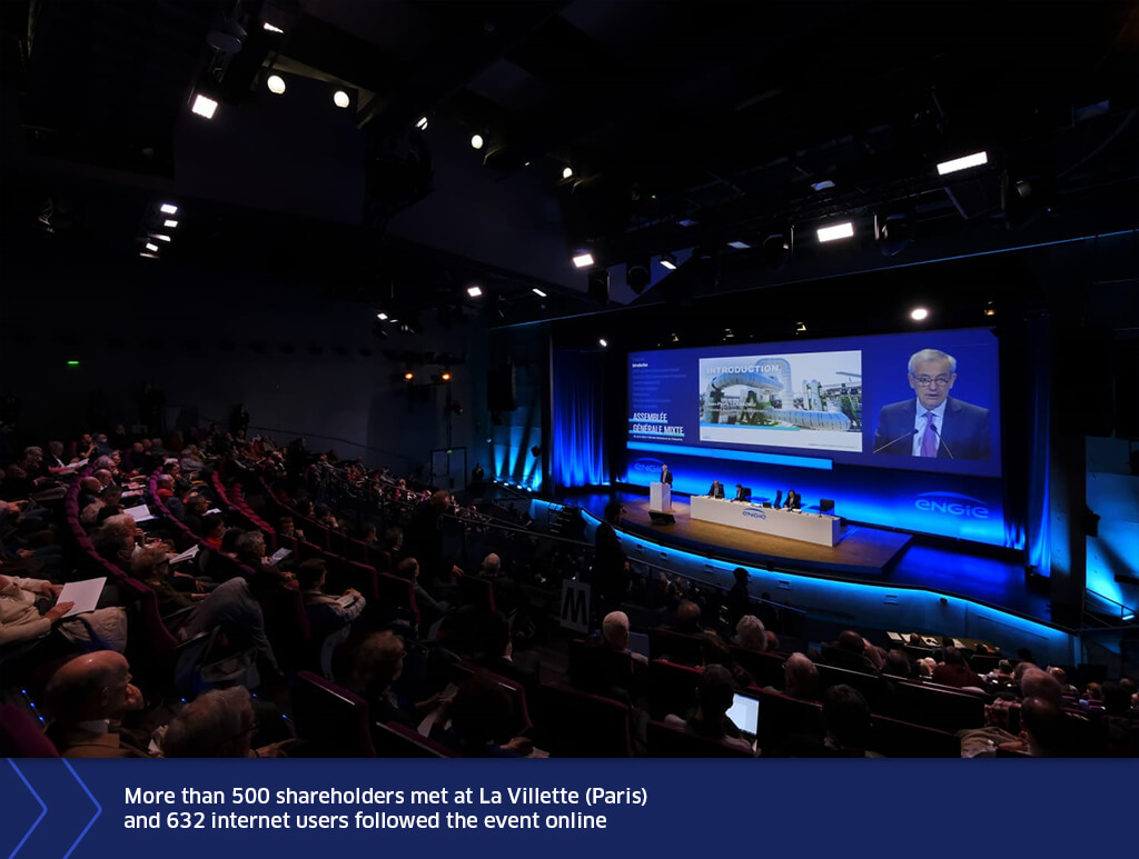Auditorium filled with shareholders attending ENGIE’s Annual General Meeting in Paris, with a large stage, presentation screens, and a speaker displayed on the main screen.
