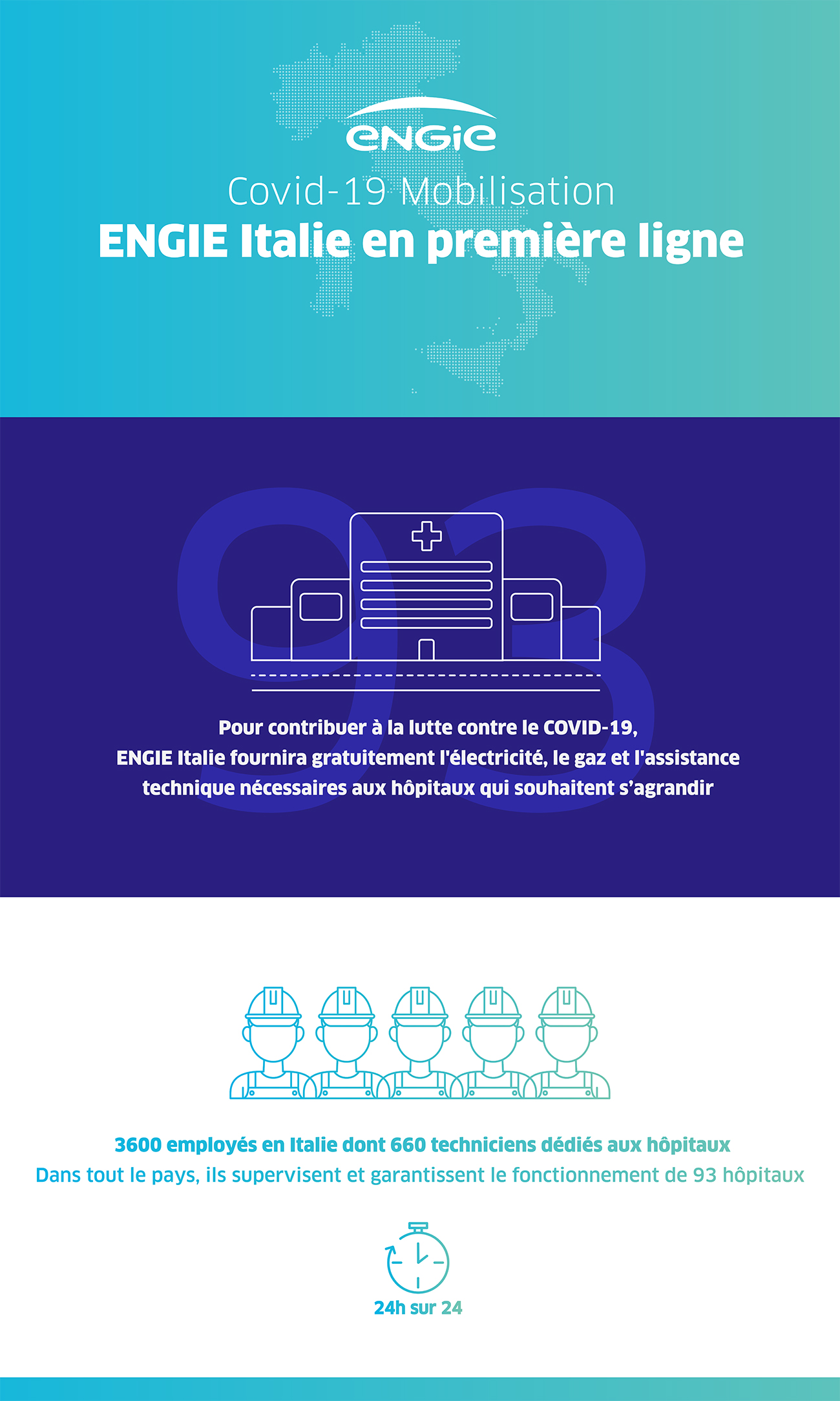 ENGIE Italie en première ligne