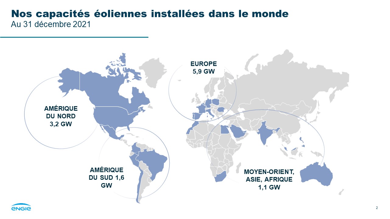 Eolien