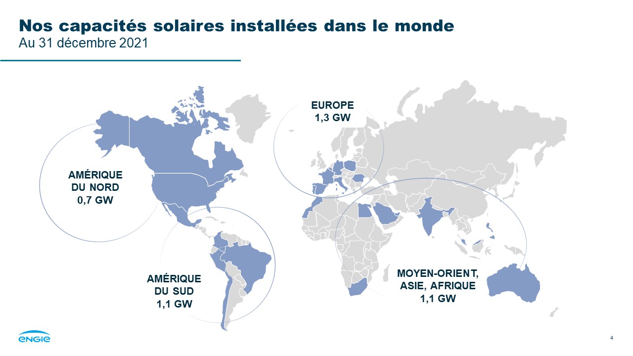 Solaire