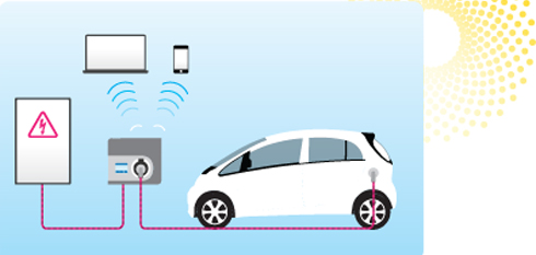 ENGIE se mobilise pour une planète plus verte