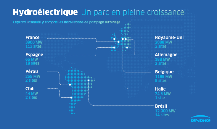 carte hydroelectrique