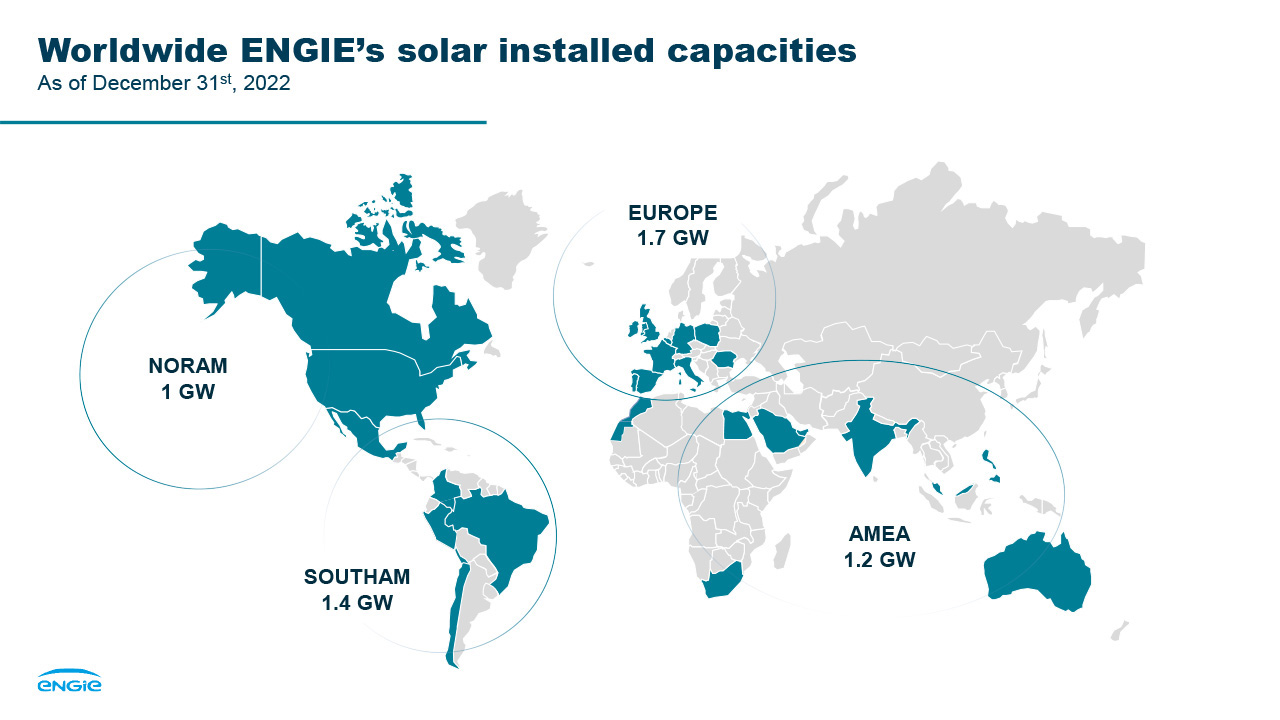 info solar