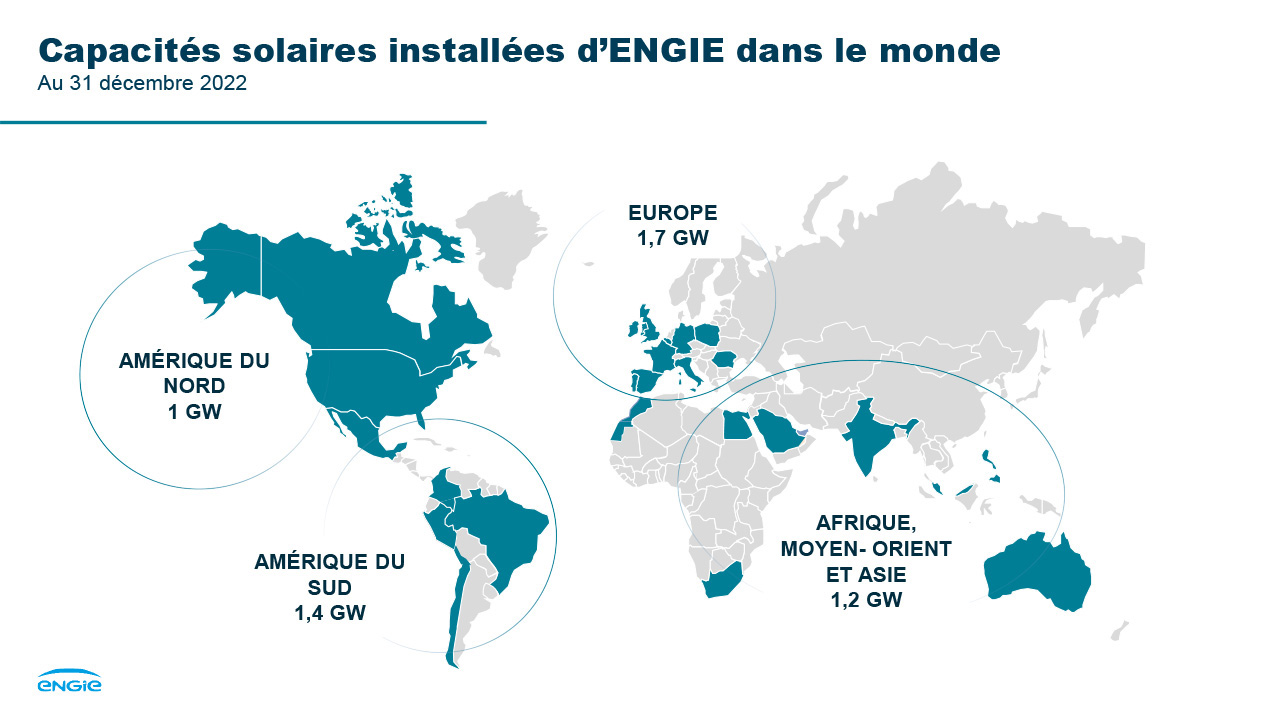 info solaire