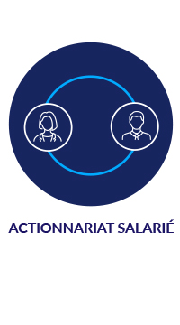 actionnariat salarié