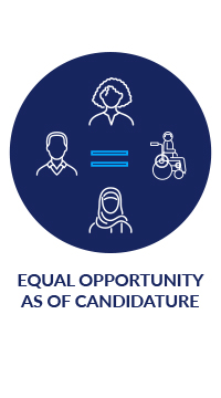 Equal opportunity as of candidature