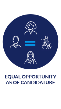 Equal opportunity as of candidature