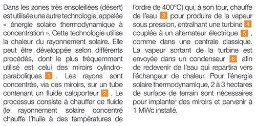 Solaire