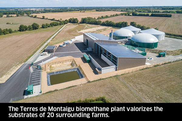 visual biomethane plant