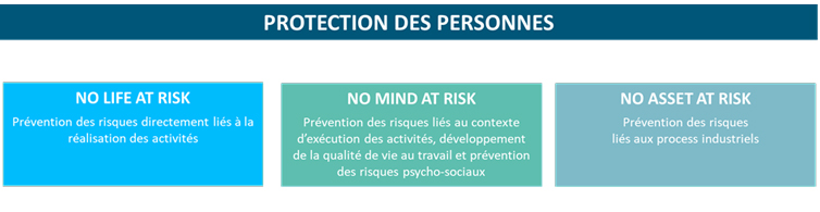 visuel protection des personnes