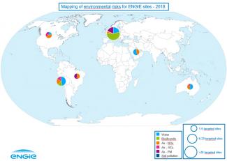 Duty of vigilance to identity environmental and societal risks