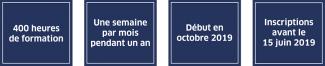 Nuclear Trainees Program Junior