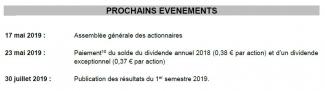 Informations financières ENGIE au 31 mars 2019 Confirmation des objectifs annuels 2019 Poursuite du déploiement de la stratégie