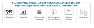 Un plan ambitieux de transformation stratégique à 3 ans pour devenir leader de la transition énergétique dans le monde