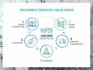 engie_services_energie_v2