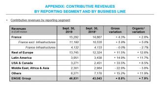 APPENDIX