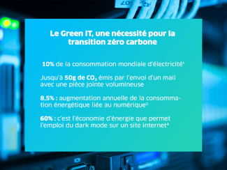 ENGIE zero carbone