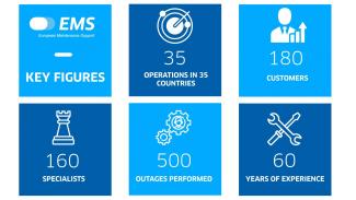 ENGIE new_key-figures-ems