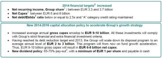 2013 Annual results