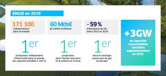 Carte_Identite