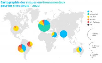 Devoir de vigilance des risques environnementaux et sociétaux