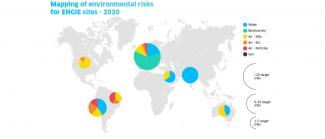 Mapping of environmental risks