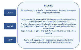 Programme-de-formation-PP-VANG