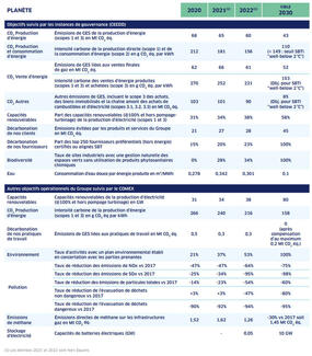 Tableau-Planète-VF