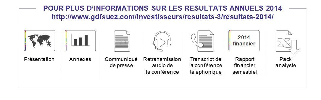 Résultats annuels 2014 : atteinte de tous les objectifs financiers