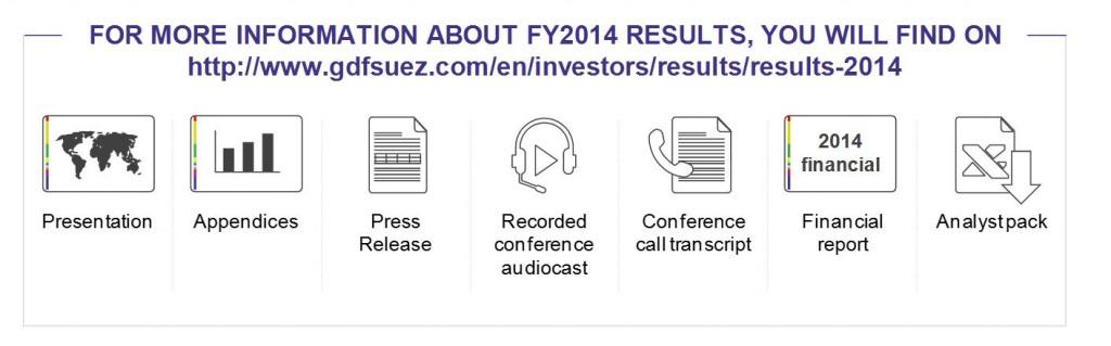 2014 annual results: all financial targets achieved