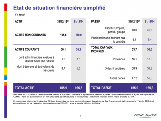 Résultats annuels 2014 : atteinte de tous les objectifs financiers