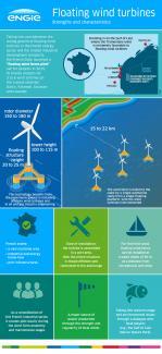 ENGIE 2017 Results: a successful strategic repositioning poised for growth