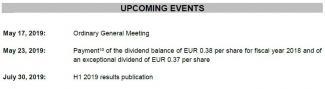 ENGIE financial information as of March 31, 2019 2019 full year guidance confirmed Further progress made in strategy implementation