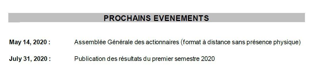Informations financières ENGIE au 31 mars 2020