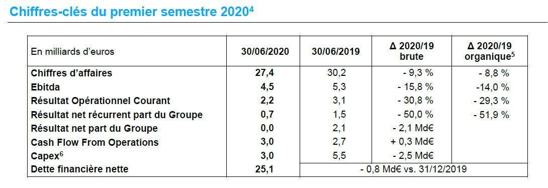 H1 2020 Tableau 01