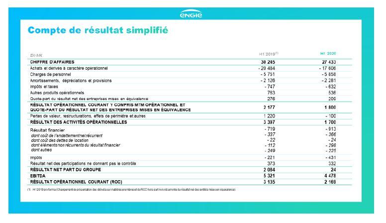 Tableau 8