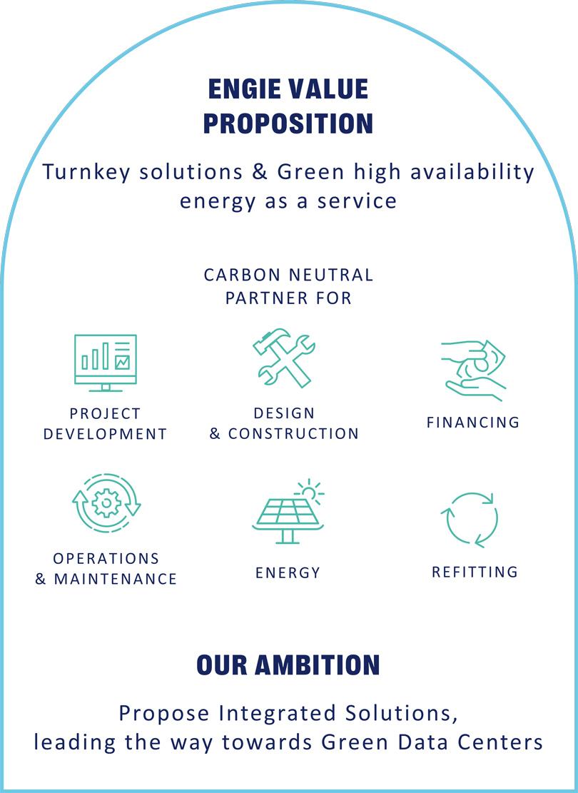 ENGIE-Value-Proposition