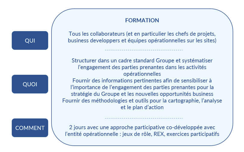 Programme-de-formation-PP-VF