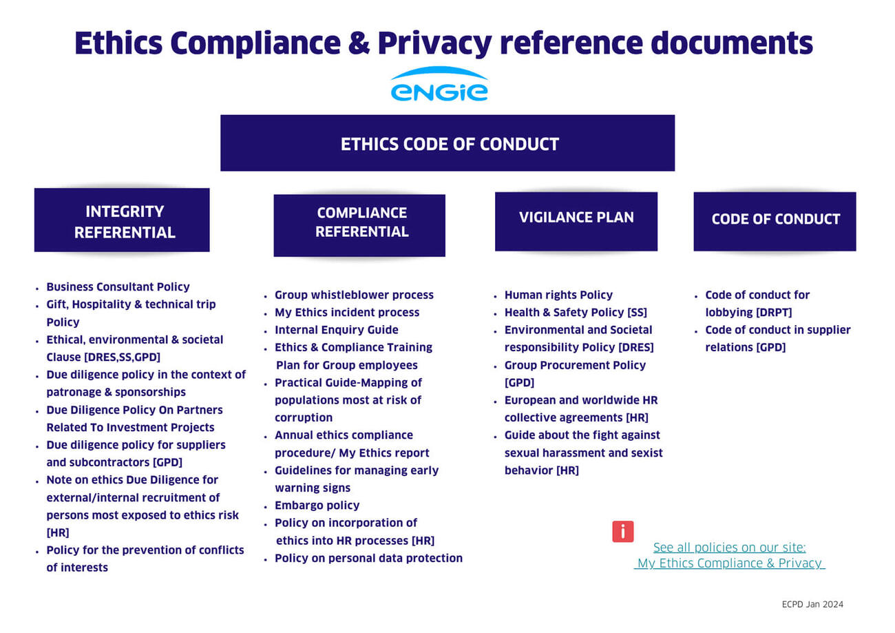 DOCUMENTS-DE-REF-EN