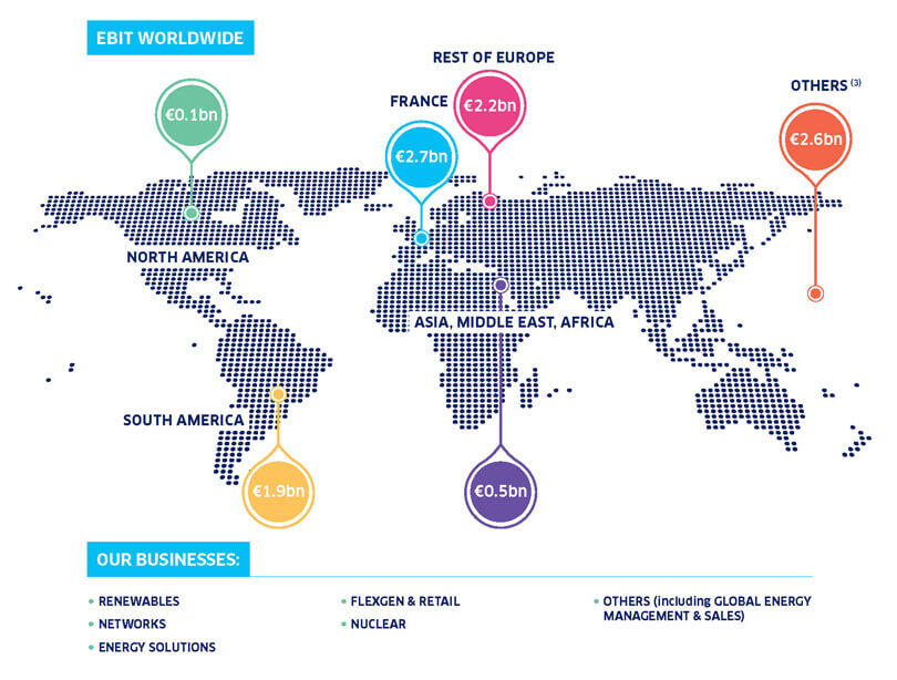 INFOG-Presence-Internationale-2-EN