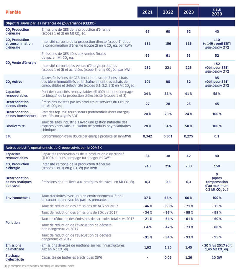 FR-Planète-2024