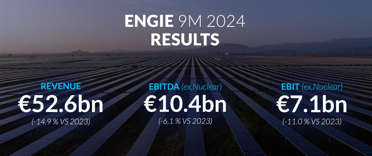 resultats 9M 2024